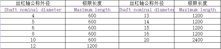 1647852488.jpg QQ截图20220321161717.jpg